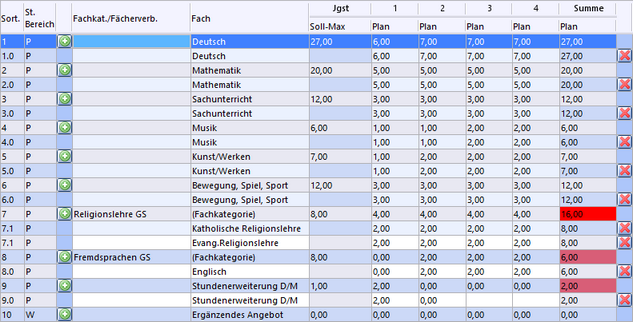 schulstundentafel_45_zoom80